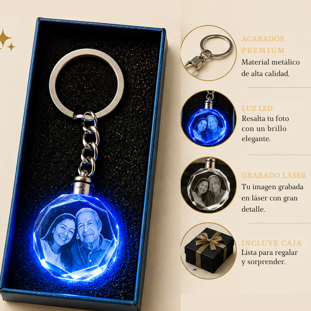 Llavero personalizado