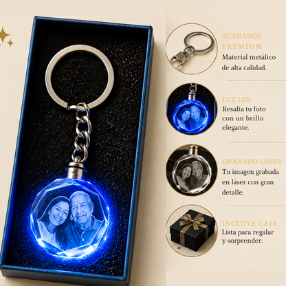 Llavero personalizado