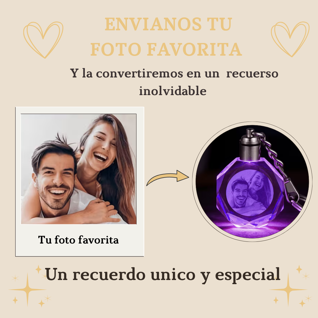 Llavero personalizado