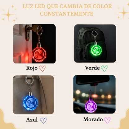 Llavero personalizado