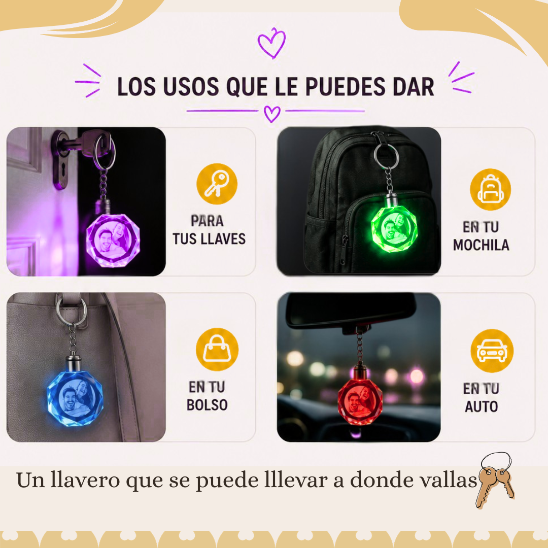 Llavero personalizado