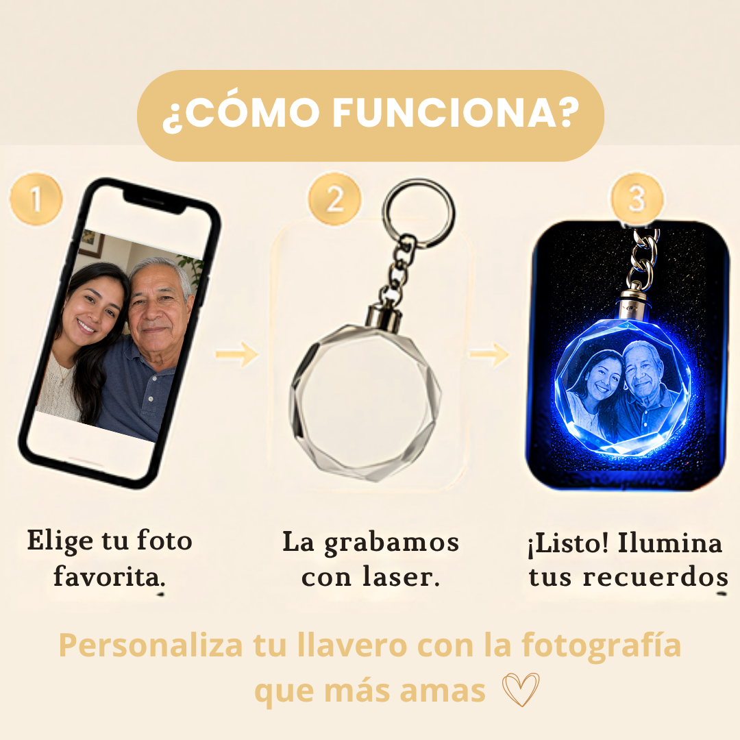 Llavero personalizado